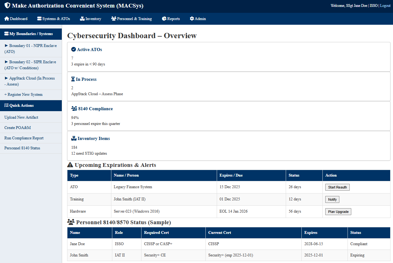 Cyber Dashboard